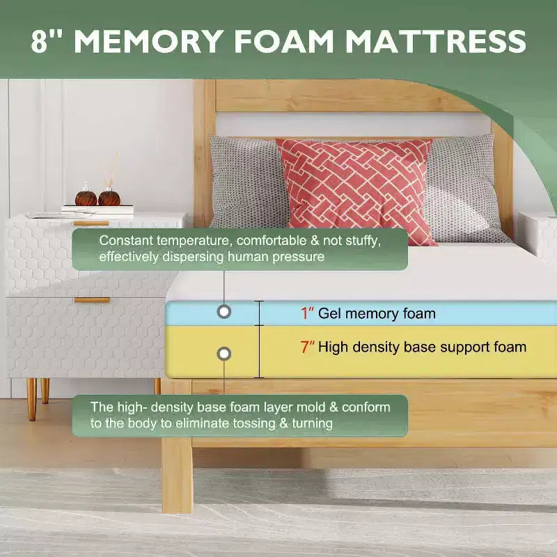 8 Inch Foam Mattress with Removable Washable Cover, Medium Firm, CertiPUR-US Certified